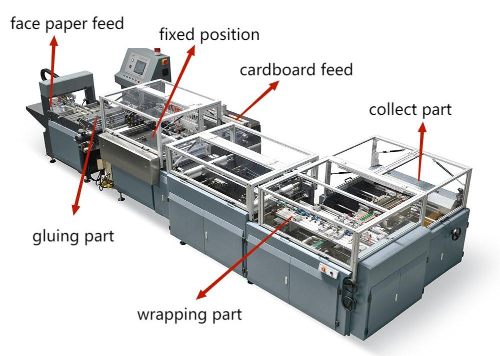 ماشین ساخت اتوماتیک برای جعبه سفت و سخت