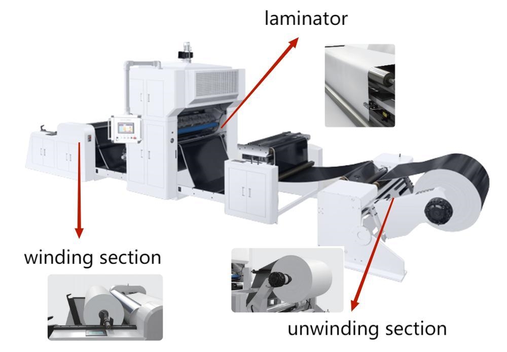 Roll to Roll Machine Laminating Paper Film عمودی
